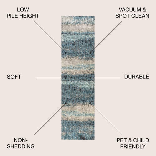 Jonathan Y Contemporary Pop Modern Abstract Vintage Area Rug In Cream/turquoise