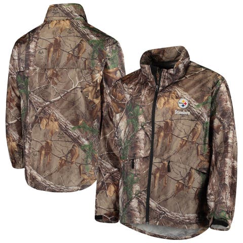 Men's Rain Jackets