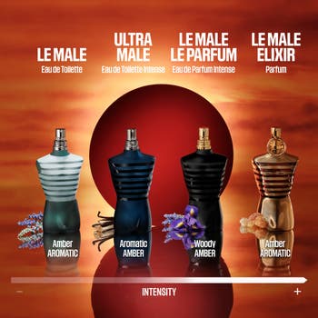 Buy Jean Paul Gaultier Le Male Elixir Parfum 75ml