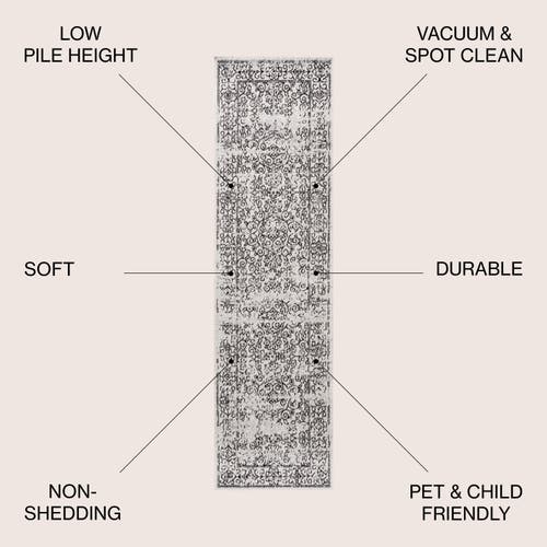 JONATHAN Y JONATHAN Y FERRO FILIGREE AREA RUG