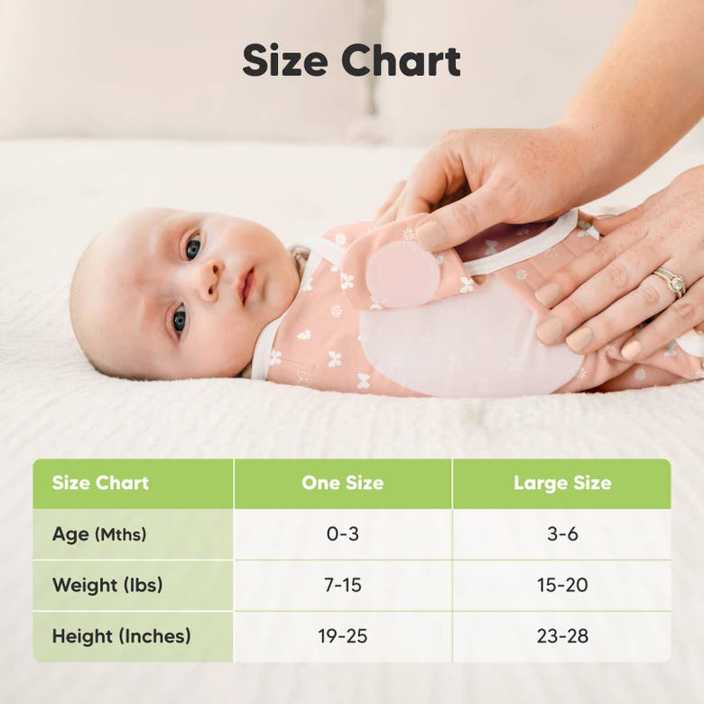 Keababies 3-pack Soothe Zippy Swaddle Wrap In Butterflies