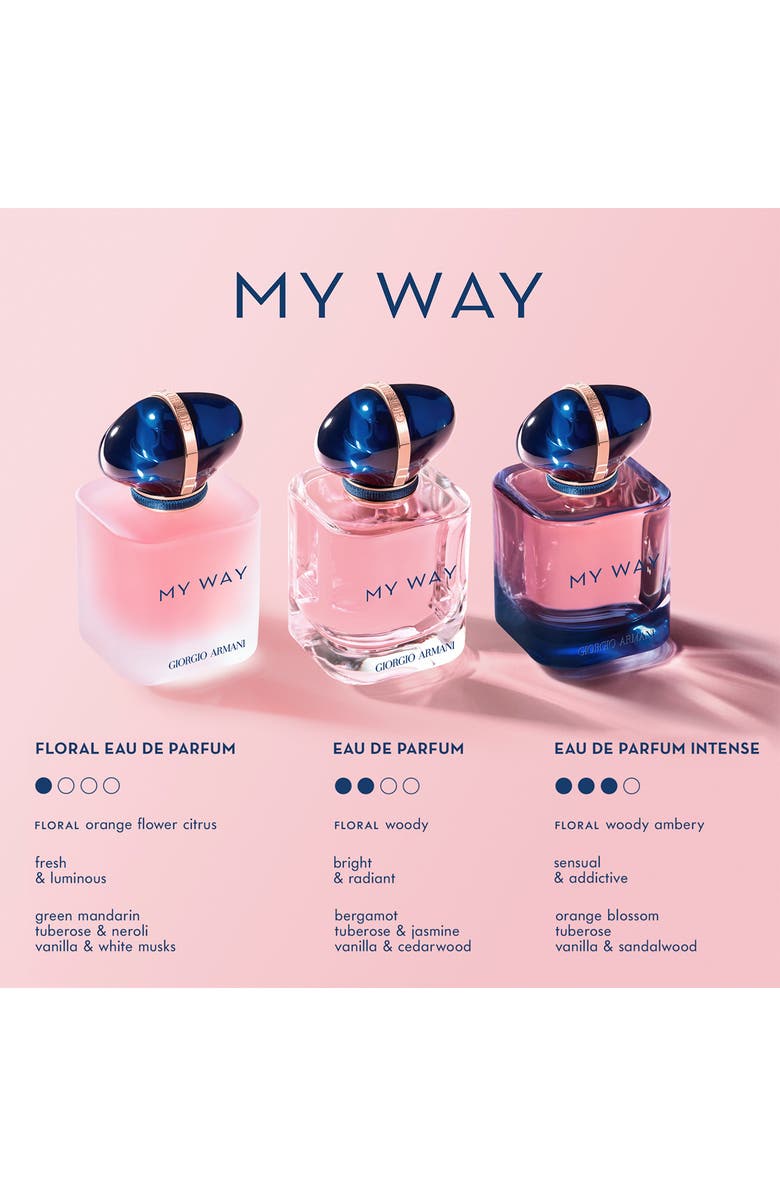 ARMANI beauty My Way Intense Eau de Parfum | Nordstrom
