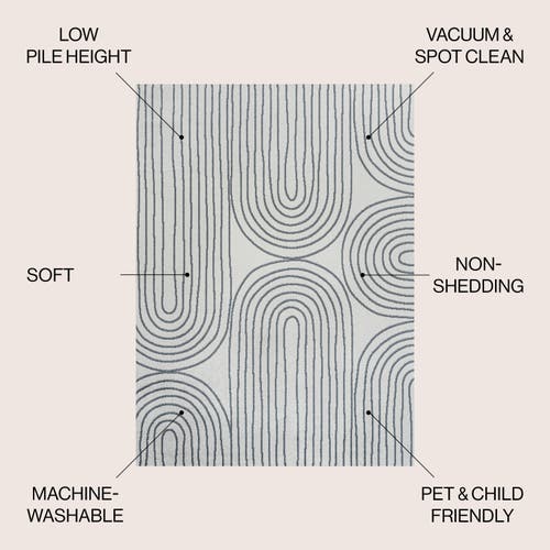 JONATHAN Y JONATHAN Y DOODLE CONTEMPORARY GLAM GEOMETRIC MACHINE-WASHABLE AREA RUG