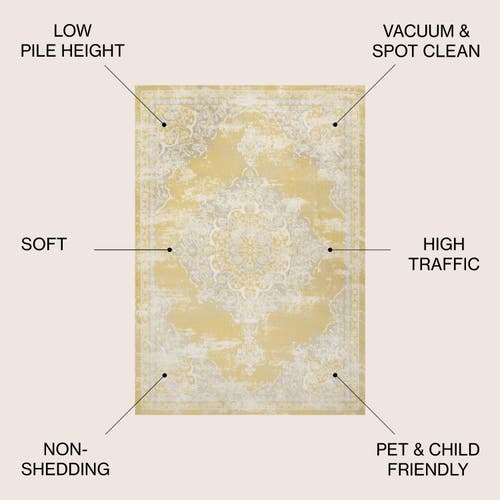 Jonathan Y Alhambra Ornate Medallion Modern Area Rug In Yellow/cream