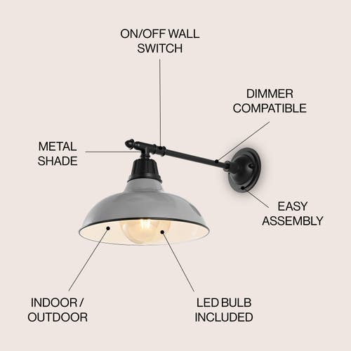 Jonathan Y Wallace 1-light Farmhouse Industrial Indoor/outdoor Iron Led Victorian Arm Outdoor Sconce In Gray/black