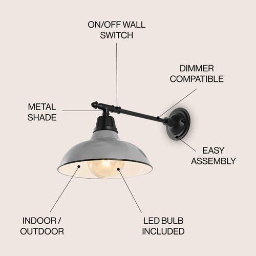 Shop Jonathan Y Wallace 1-light Farmhouse Industrial Indoor/outdoor Iron Led Victorian Arm Outdoor Sconce In Gray/black