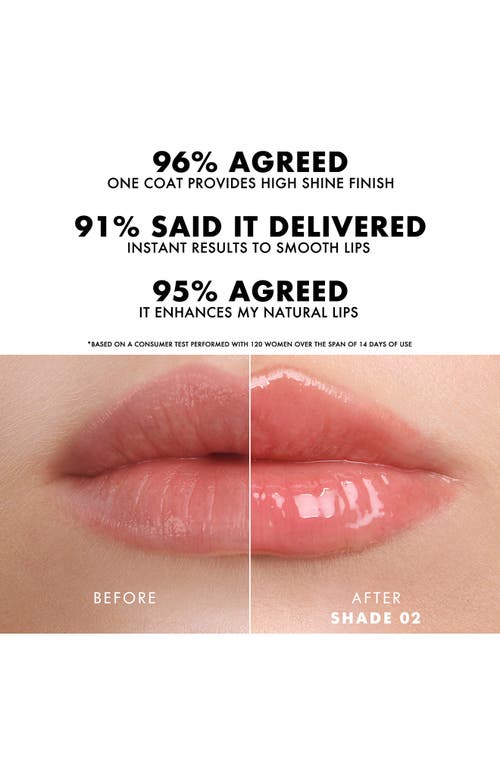 ARMANI COLLEZIONI ARMANI BEAUTY PRISMA GLASS LIP GLOSS DUO (NORDSTROM EXCLUSIVE) $76 VALUE