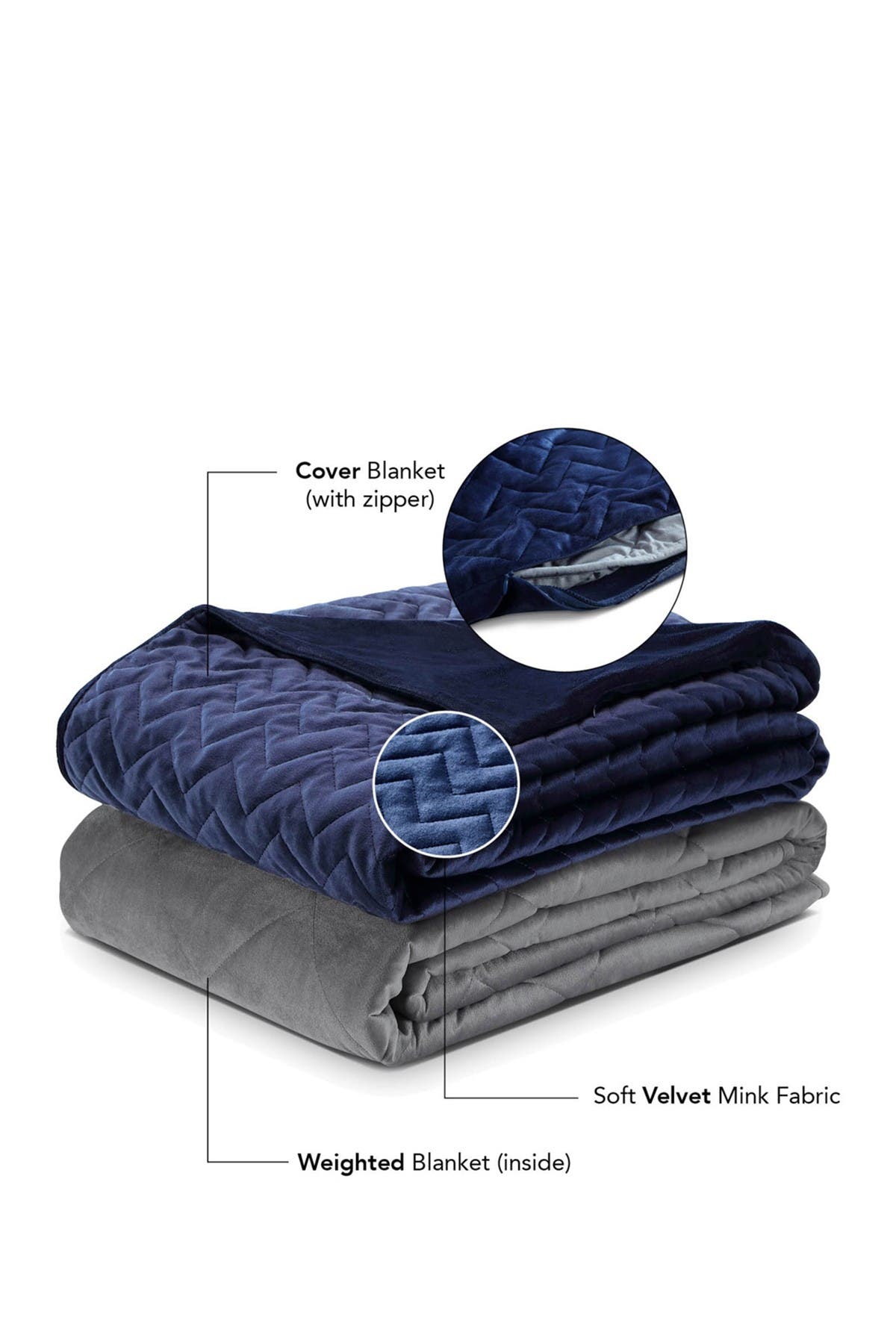 navy weighted blanket