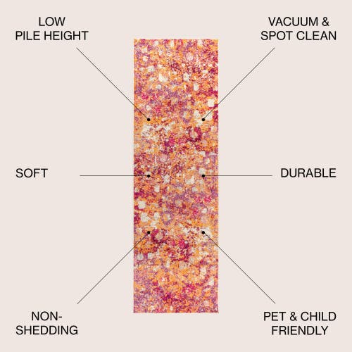 Jonathan Y Contemporary Pop Modern Abstract Area Rug In Pink/orange