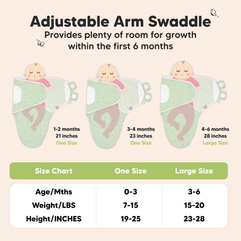 Keababies 3-pack Soothe Swaddle Wraps In Bunnies