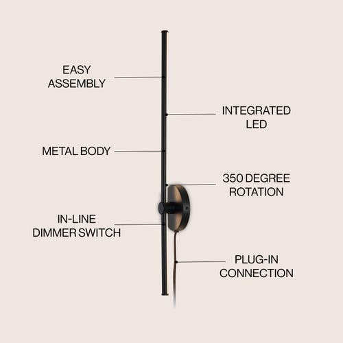 Jonathan Y Anton 1-light Modern Minimalist Iron Adjustable Bar Integrated Led Plug-in Sconce In Yellow