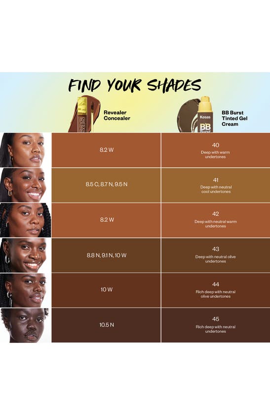 KOSAS KOSAS BB BURST TINTED MOISTURIZER GEL CREAM WITH COPPER PEPTIDES