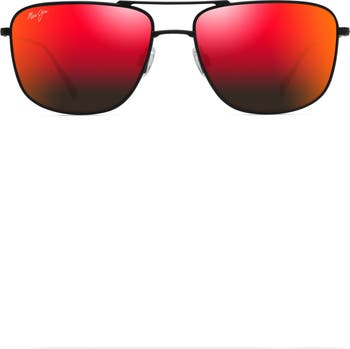 Polarized plus 2 hot sale