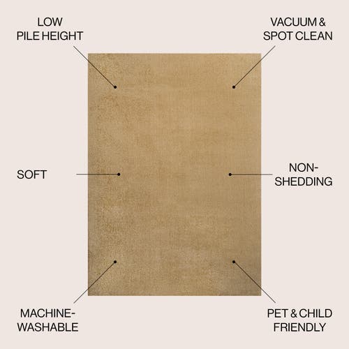Jonathan Y Twyla Classic Solid Low-pile Machine-washable Area Rug In Yellow