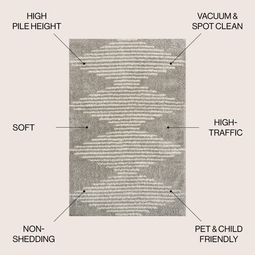 Jonathan Y Elm Diamond Stripe Geometric Shag Area Rug In Gray/ivory