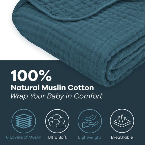 Comfy Cubs Muslin Baby Blanket In Neptune
