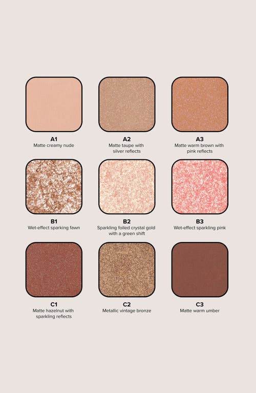 Anastasia Beverly Hills Sugar Mini Eyeshadow Palette In Spice