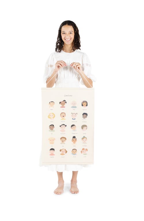 Shop Gathre Tapestry Poster In Emotions