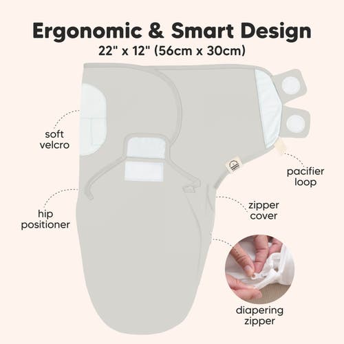 KEABABIES KEABABIES 3-PACK SOOTHE ZIPPY SWADDLE WRAP