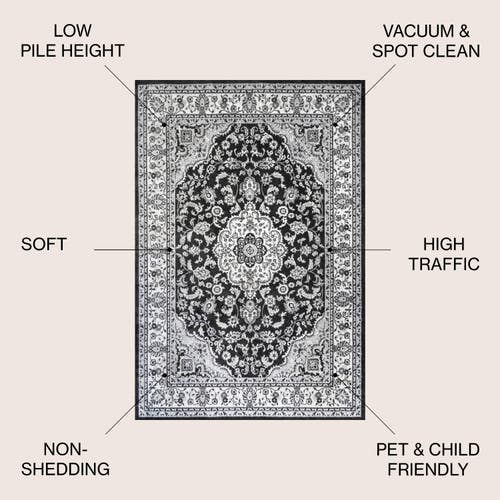 Jonathan Y Palmette Modern Persian Floral Area Rug In Cream/gray/black