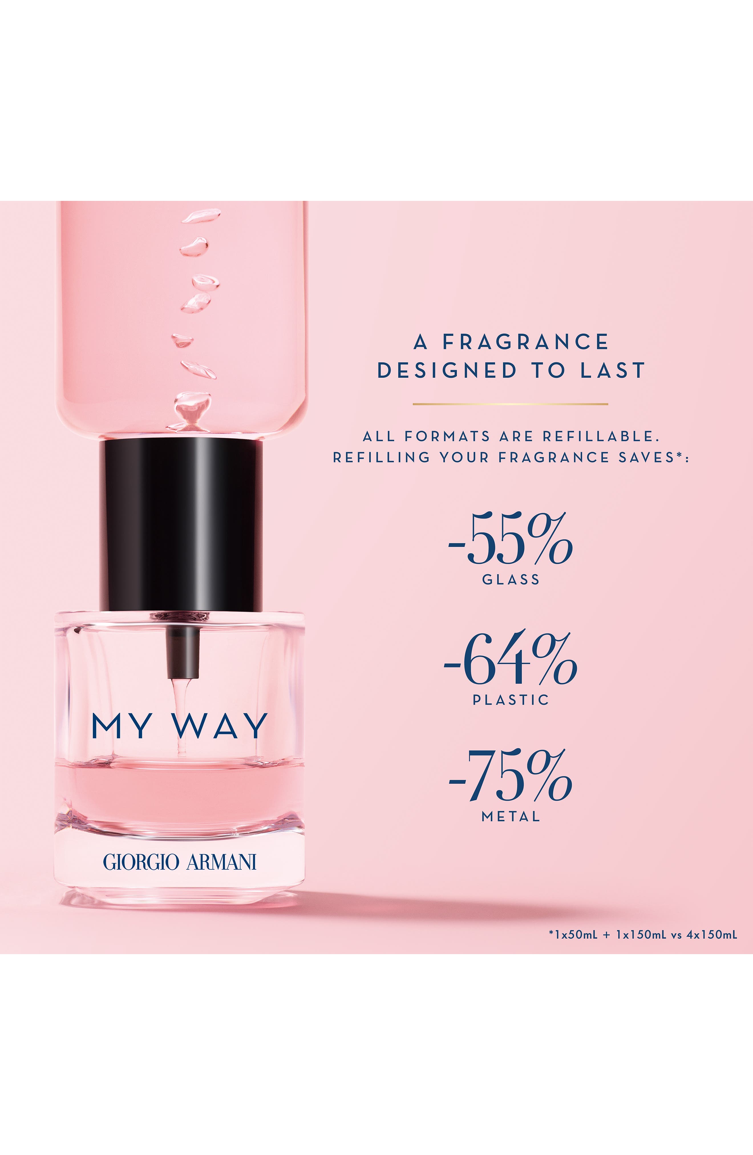 my way eau de parfum