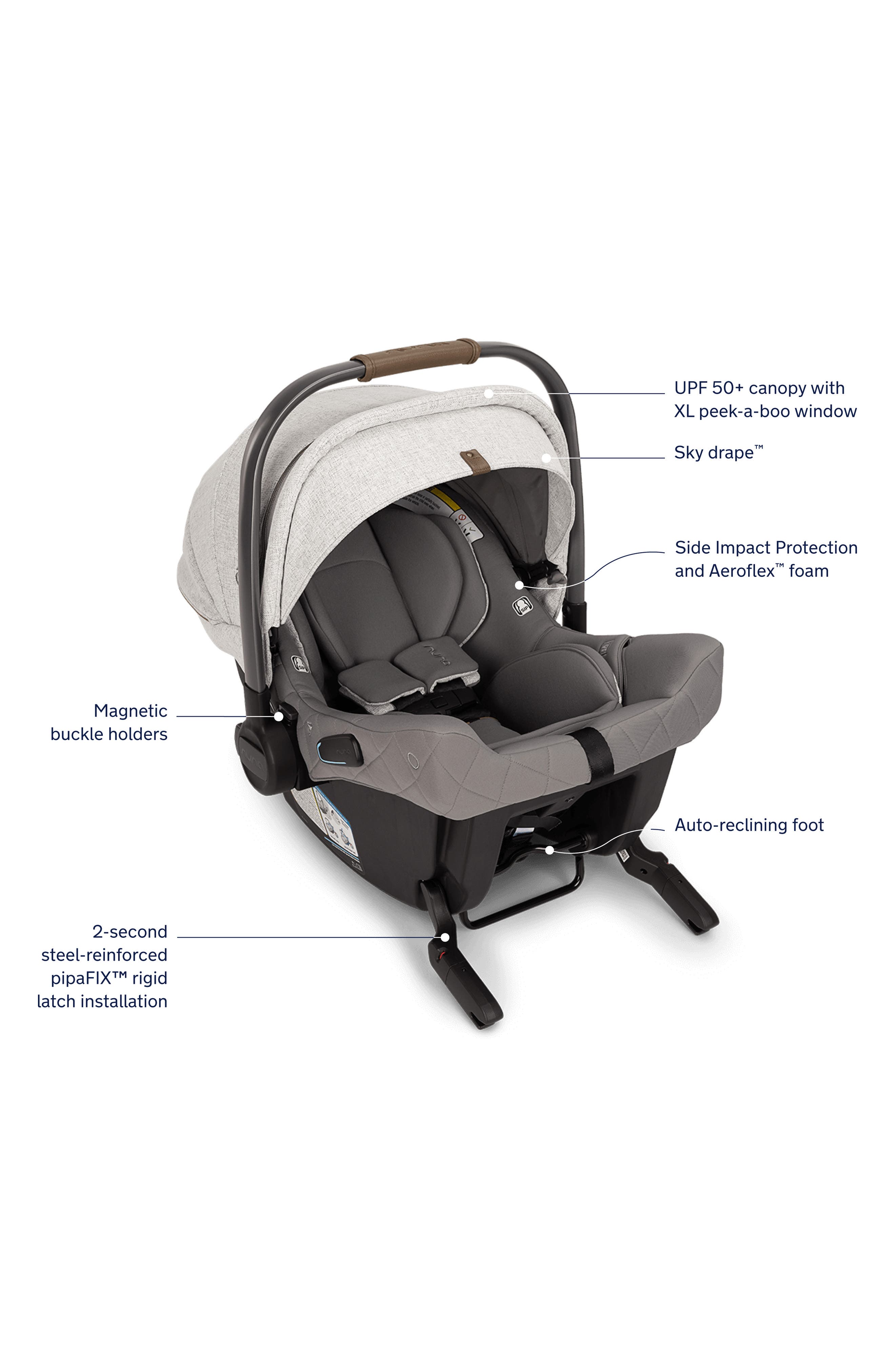 Nuna PIPA™ urbn + TRVL™ Stroller & Car Seat Travel System Nordstrom
