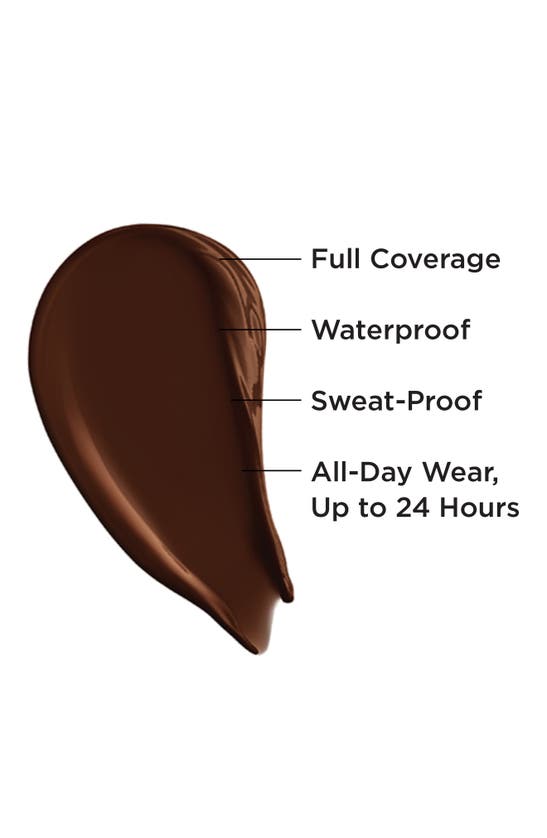 IT COSMETICS IT COSMETICS BYE BYE UNDER EYE ANTI-AGING WATERPROOF CONCEALER