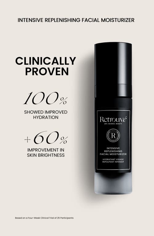 Retrouve Retrouvé Intensive Replenishing Facial Moisturizer In No Color