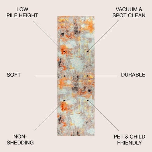 JONATHAN Y JONATHAN Y CONTEMPORARY POP MODERN ABSTRACT VINTAGE AREA RUG 
