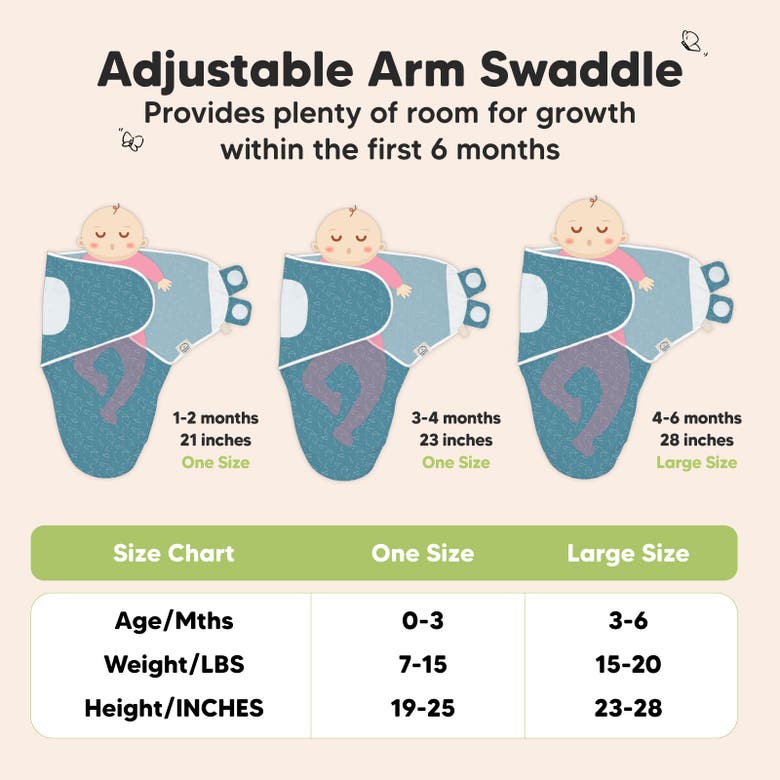 Shop Keababies 3-pack Soothe Swaddle Wraps In Galaxy
