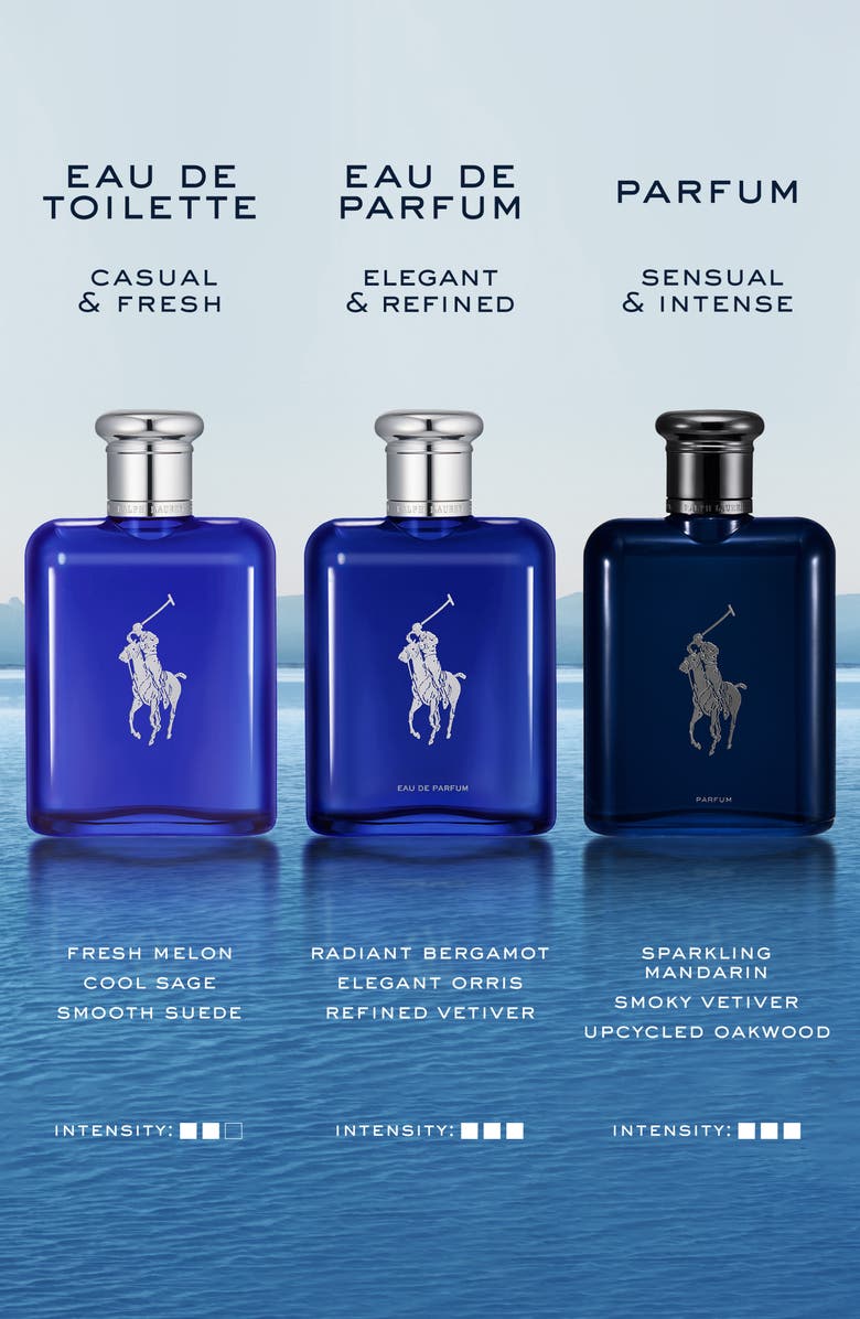 Ralph Lauren Polo Blue Parfum | Nordstrom