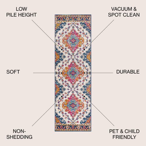 Jonathan Y Bohemian Flair Boho Vintage Medallion Area Rug In Navy/multi