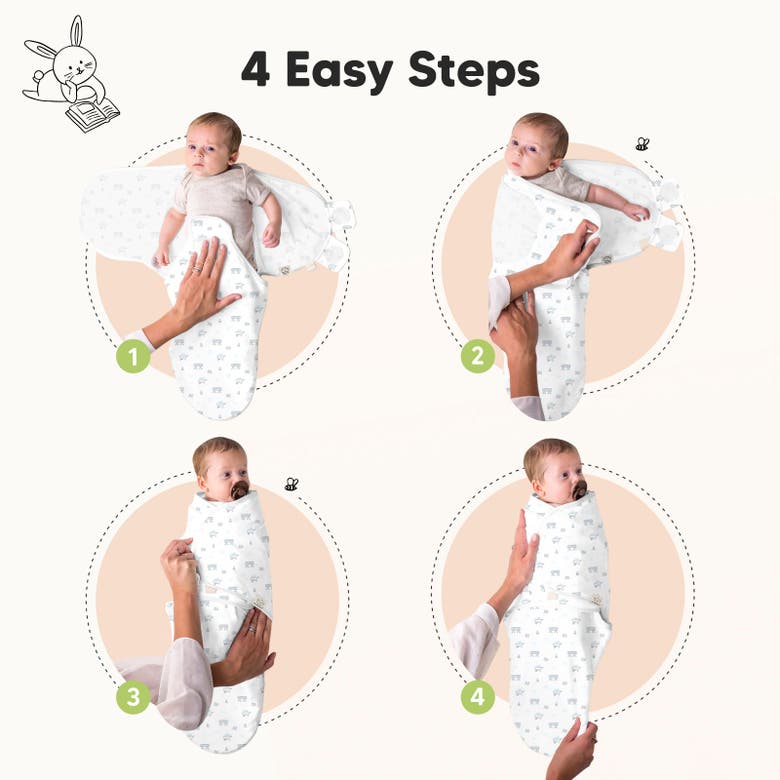 Shop Keababies 3-pack Soothe Swaddle Wraps In Excavation