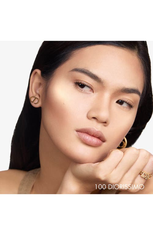 Shop Dior Rouge Blush & Glow Palette In 100 Issimo