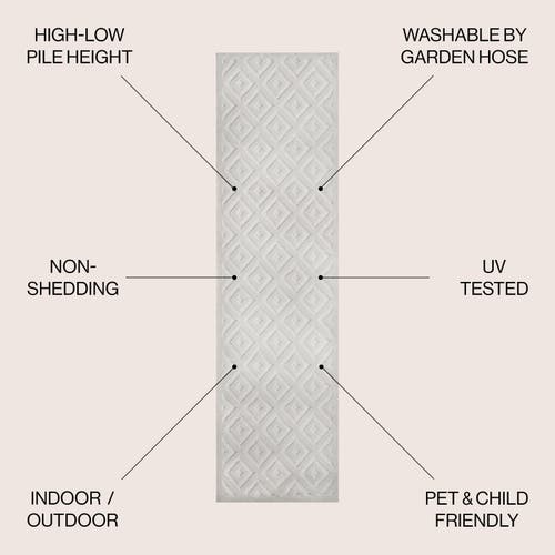 Jonathan Y Portmany Neutral Diamond Trellis Indoor/outdoor Area Rug In Ivory