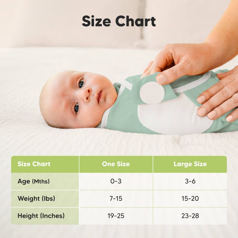 Keababies 3-pack Soothe Zippy Swaddle Wrap In Sage