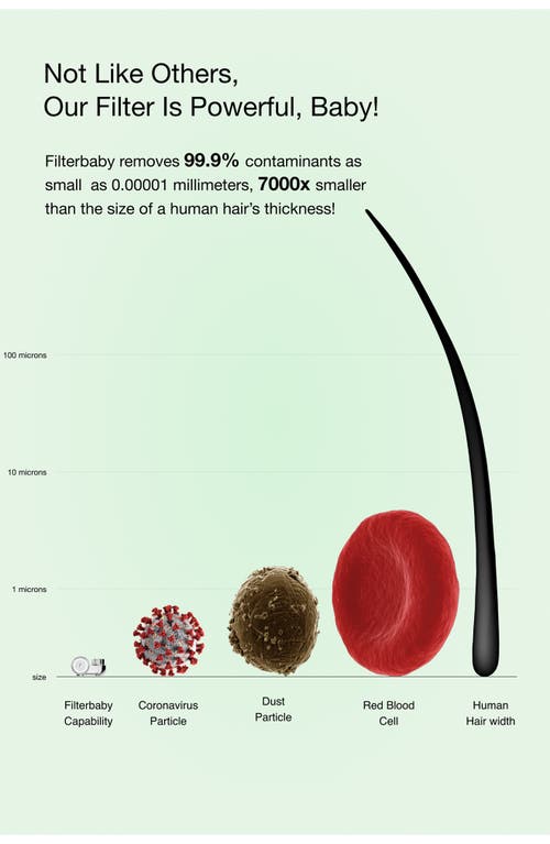 Filterbaby Skincare Water Filter In Shiny Chrome