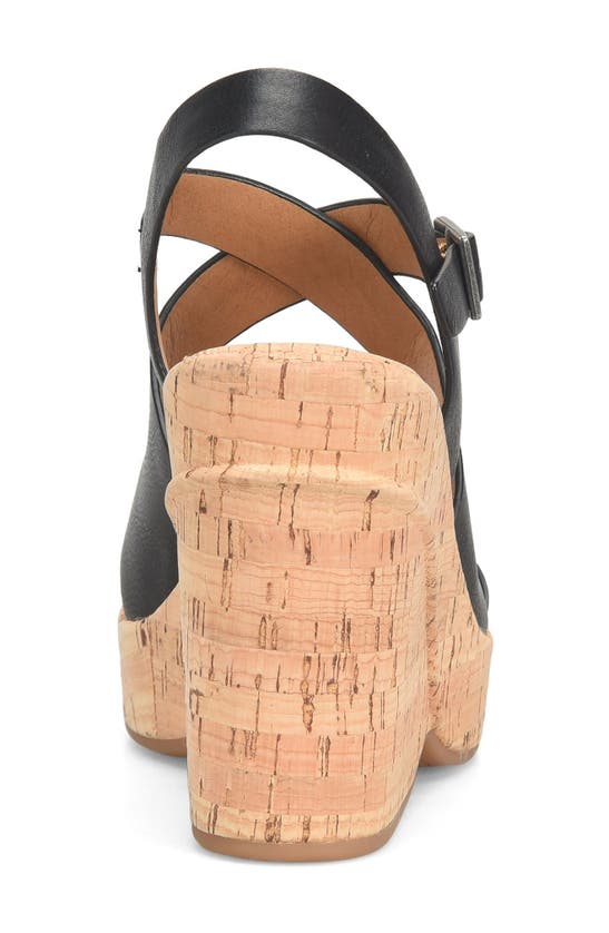 Korks Brigitte Wedge Platform In Black