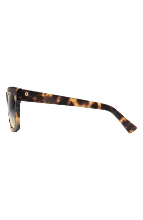 Electric Crasher 54mm Rectangle Sunglasses In Matte Tort/black Gradient