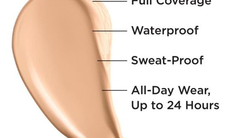 IT COSMETICS IT COSMETICS BYE BYE UNDER EYE ANTI-AGING WATERPROOF CONCEALER