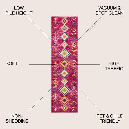 Shop Jonathan Y Love Geometric Area Rug In Pink/multi