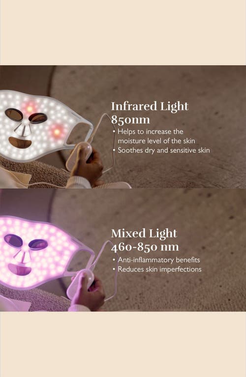 Silk'n Led Face Mask In White
