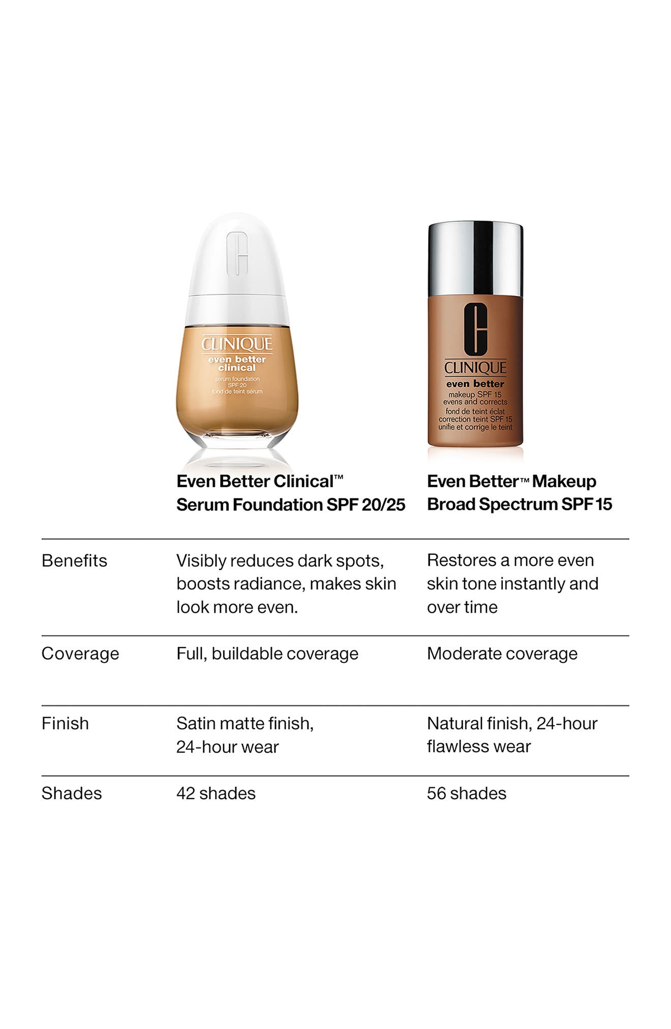 sunscreen primer moisturizer