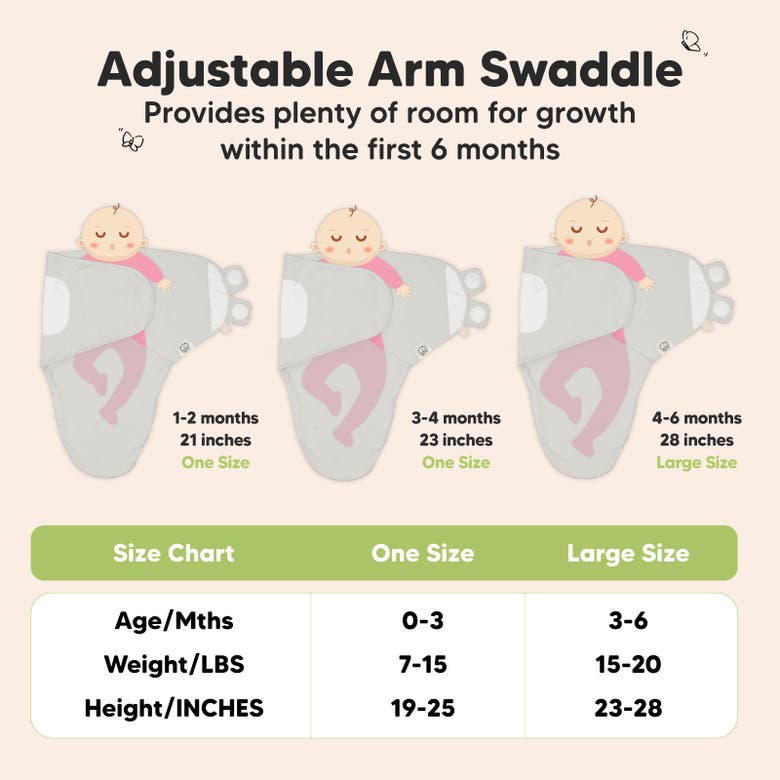 Shop Keababies 3-pack Soothe Swaddle Wraps In The Wild 2