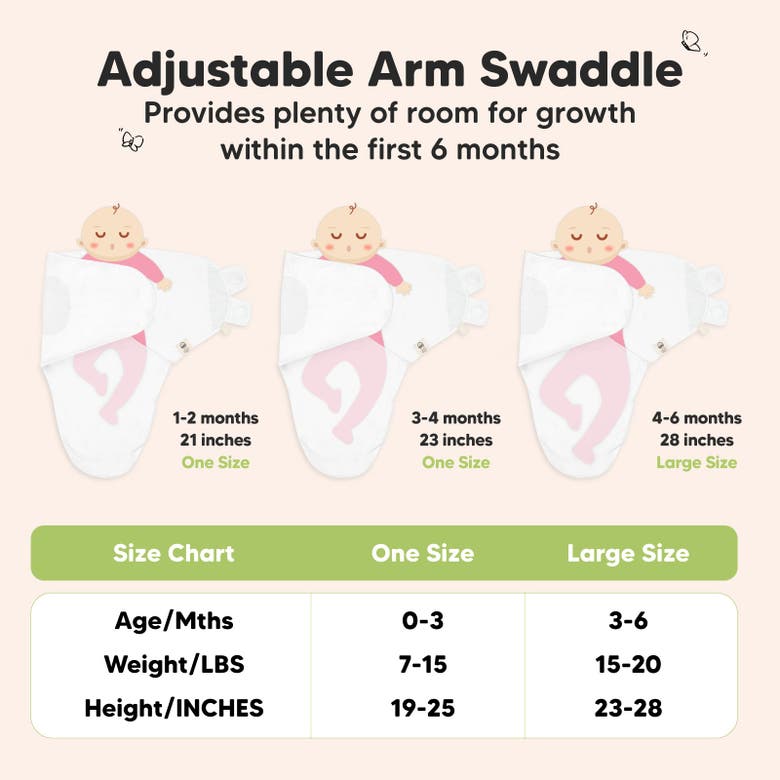 Keababies 3-pack Soothe Swaddle Wraps In Cloud