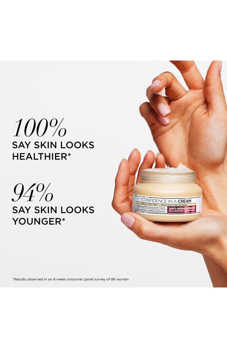 IT Cosmetics Confidence in a Cream AntiAging Hydrating Moisturizer