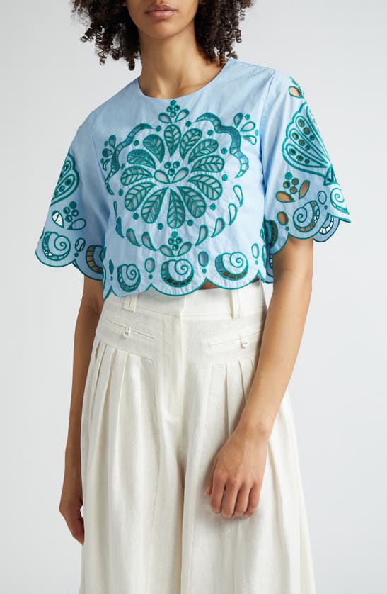 Farm Rio Eyelet Cotton Crop Top In Light Blue And Green