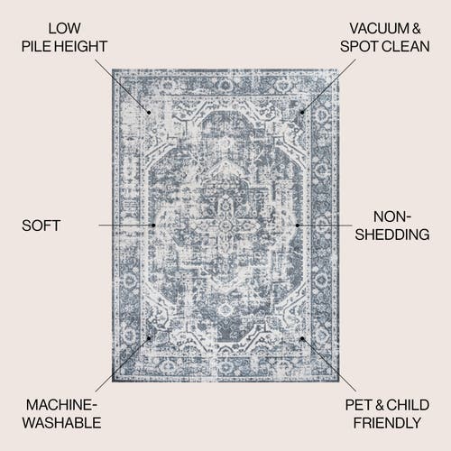 Jonathan Y Keesha Bold Distressed Medallion Low-pile Machine-washable Area Rug In Cream/blue
