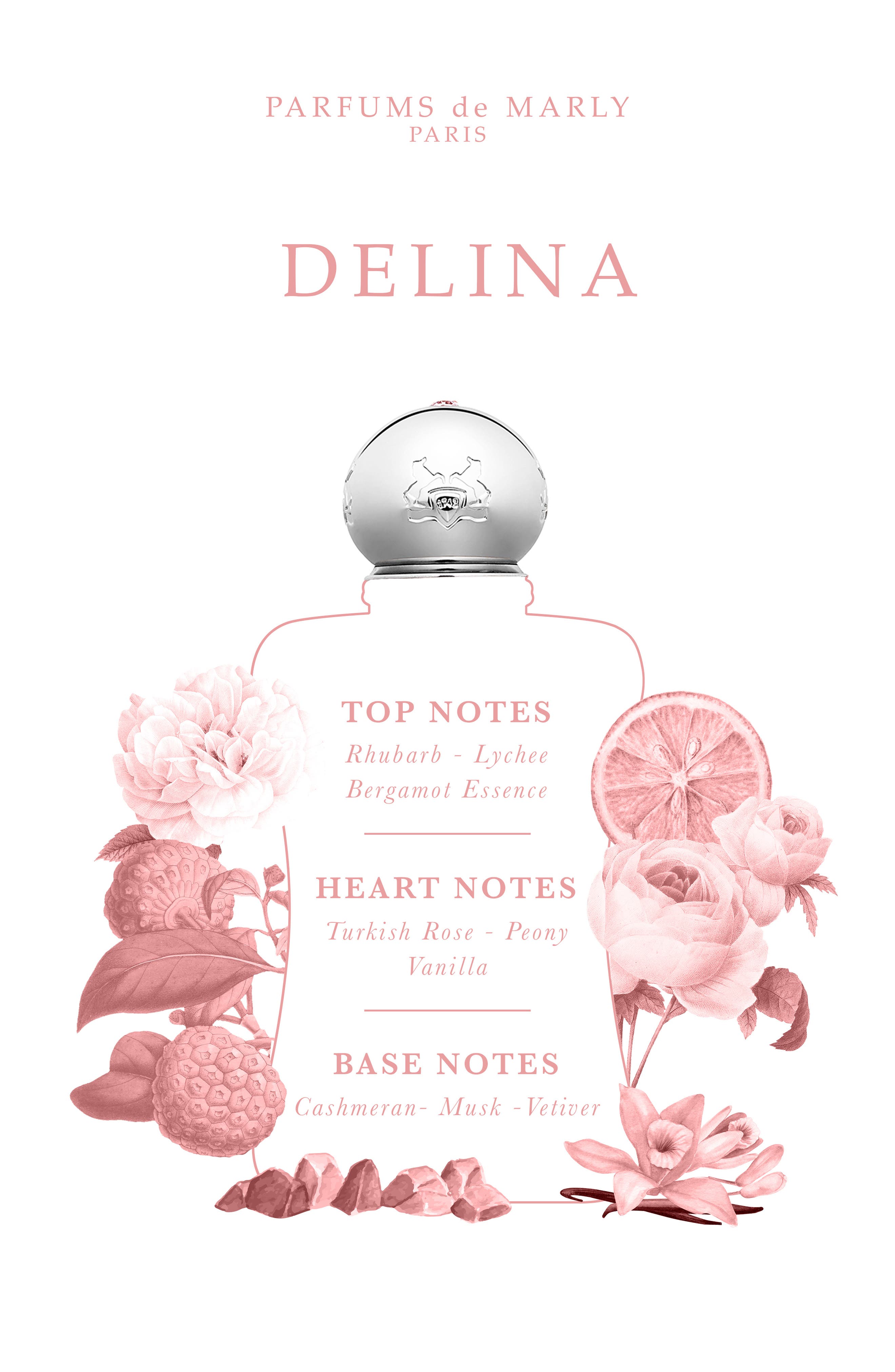 nordstrom delina perfume