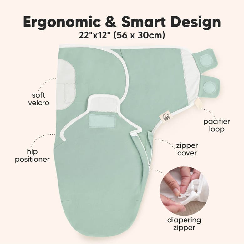 Keababies 3-pack Soothe Zippy Swaddle Wrap In Sage